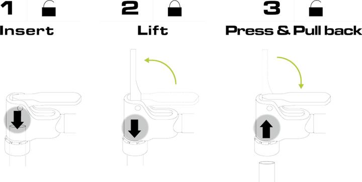 Produktbild Birzman Pumpe The Pump Flick-It
