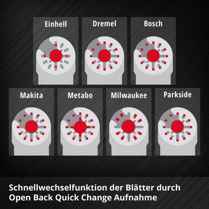 Image du produit Einhell Schaber/Messer, 708001, HCS, Spitz