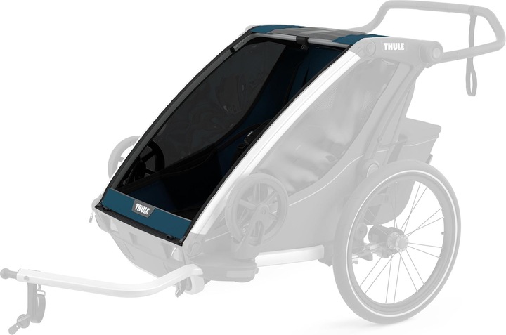 Actual product image Thule Fly net