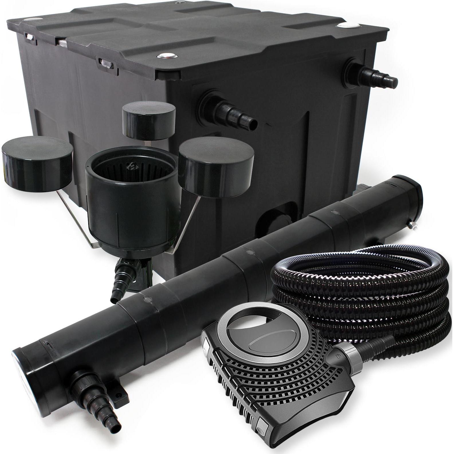Wiltec, Brunnen + Gartenteich, Filter Set Bio Teichfilter 60000l 72W UVC Teichklärer Pumpe Schlauch Skimmer 095