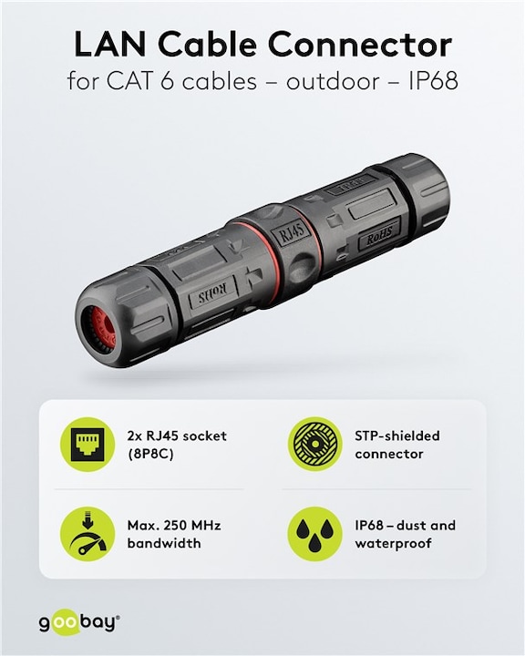 Actual product image Goobay Network cable (Network coupling)