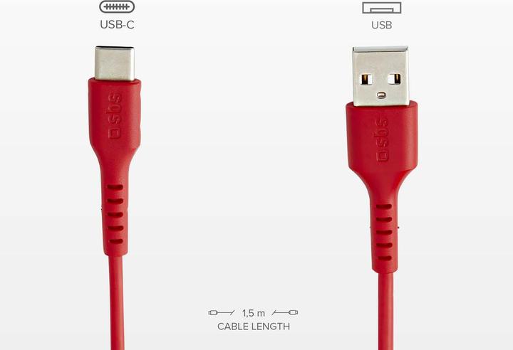 Actual product image SBS Data cable USB 2.0 - Type-C (1.50 m, USB 2.0)