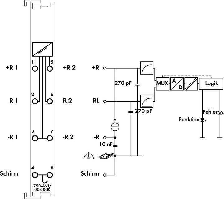Produktbild Wago Analog Input Module 2-Channel Pt100