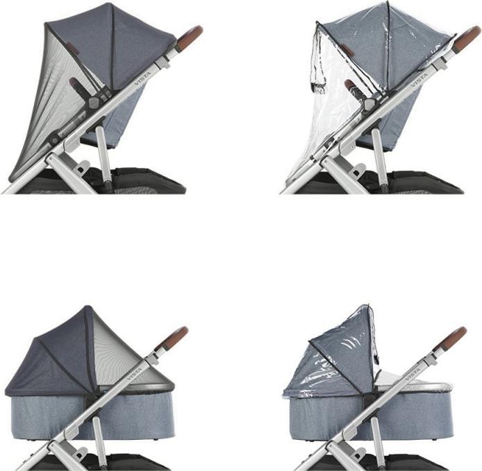 Image du produit Uppababy Vista V2