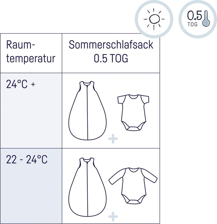 Produktbild Julius Zöllner Schnecke (86 cm)