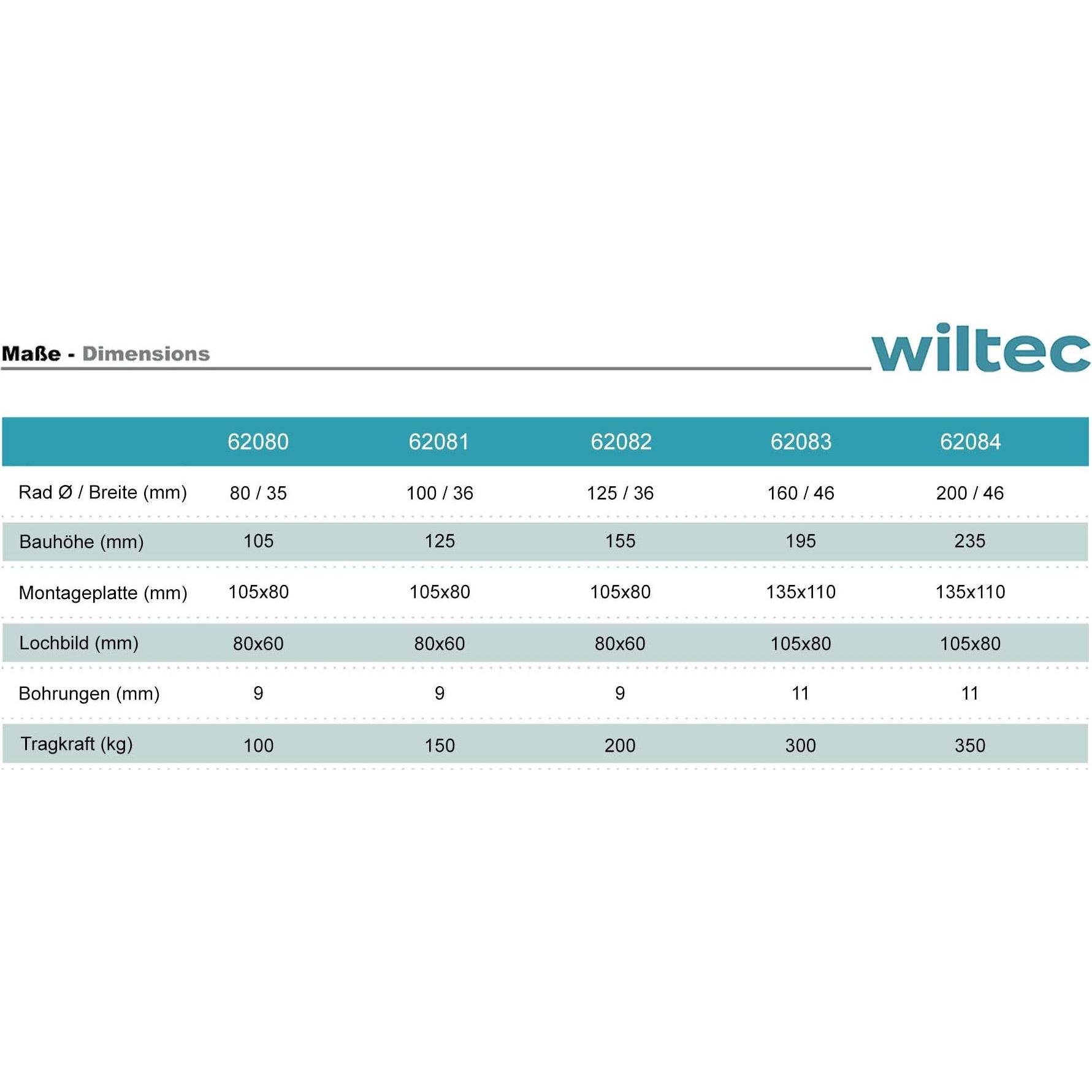 Thumbnail - Wiltec, Möbelrollen, Lenkrolle m. Bremse Transportrolle Laufrolle 100mm 150kg Möbelrolle