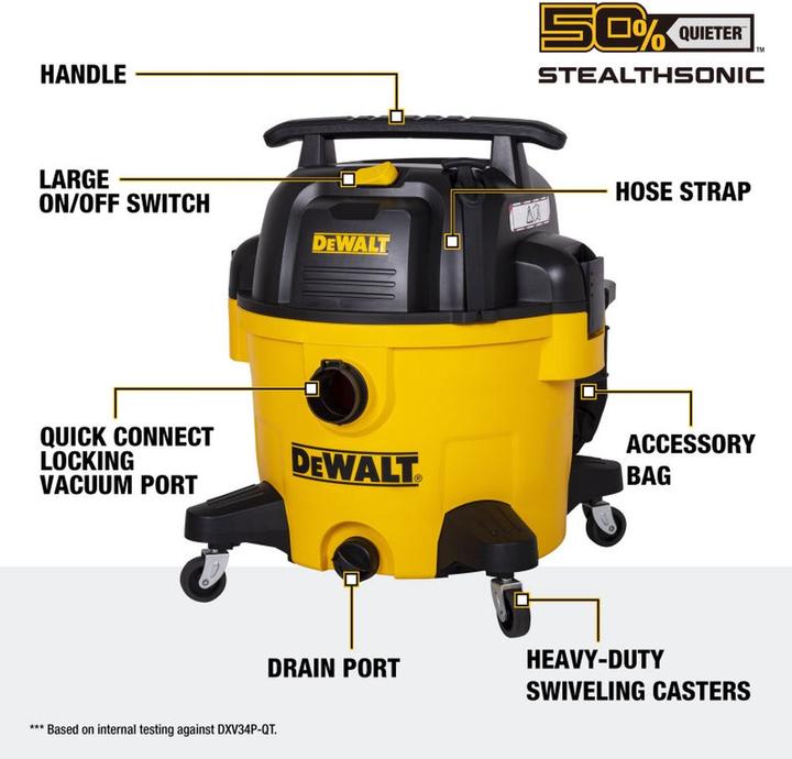 Image du produit DeWalt DXV34P-QT Stille Stofzuiger - Nat/Droog - 950W - 34L (Aspirateur eau et poussière)
