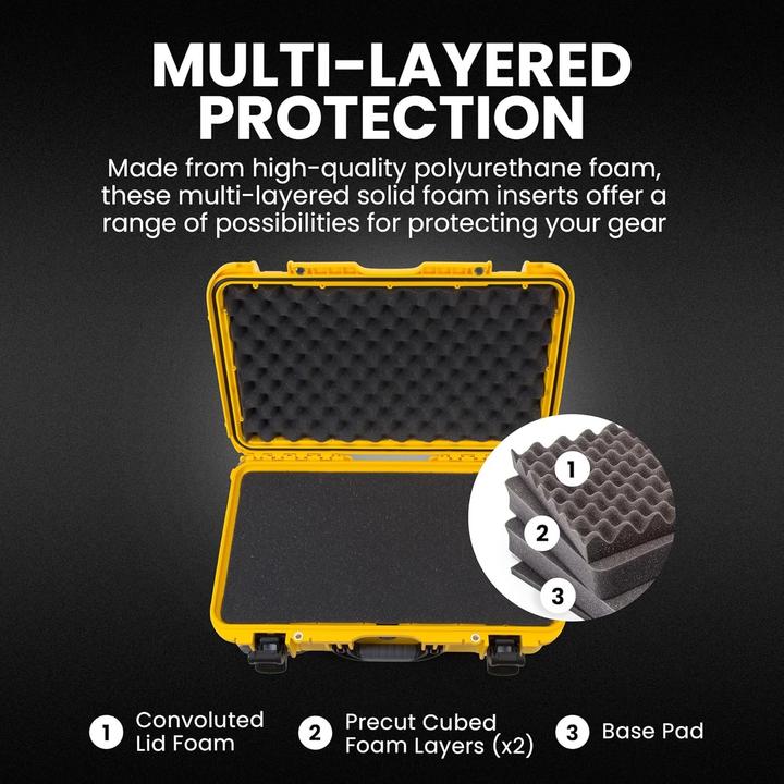 Actual product image Nanuk Plastic case 935 - with foam Yellow (Photo case, 28.50 l)