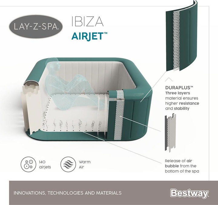 Actual product image Bestway Lay-Z-Spa Ibiza AirJet (6 pers.)