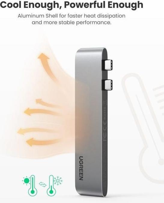 Immagine prodotto Ugreen 5 in 2 -C Hub (USB-C, 5 Porti)