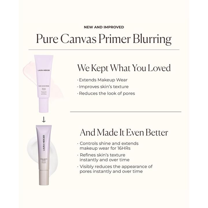 Image du produit Laura Mercier Pure Canvas Primer - Illuminating