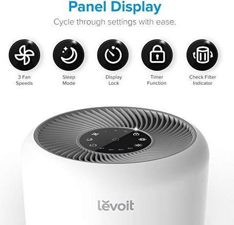 Actual product image Levoit Air purifier