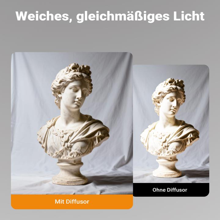 Actual product image Walimex pro Diffuser for Parabolic Reflective Umbrellas Ø 105 cm Photography (Diffusor ball, 105 cm)