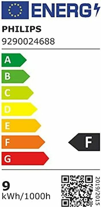 Energie-Label Philips Hue White & Color Ambiance BT (E27, 9 W, 1100 lm, 2 x, F)