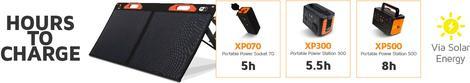 Produktbild Xtorm Xtreme Series (100 W, 3.80 kg)