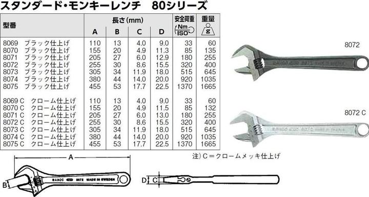 Actual product image Bahco 34 mm standard open-end spanner with central nut, chrome-plated, 305 mm (34 mm)