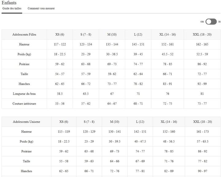 Nutritional values and ingredients North Face G Yumiori Full Z Ip Jacket (XL)