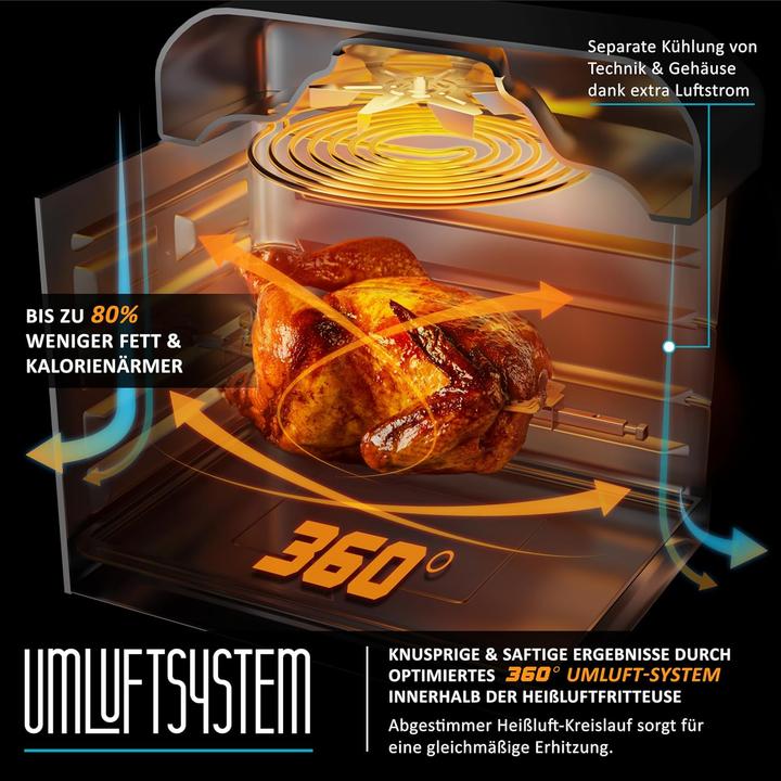 Immagine prodotto Arendo FRY TIME 2 XXL-Heissluftfritteuse mit Grill & Dörrautomat