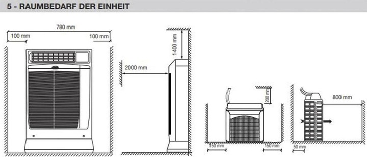Produktbild Kibernetik ECO 13 mobiles Split Klimagerät mit WiFi (81 m², 13650 BTU/h)