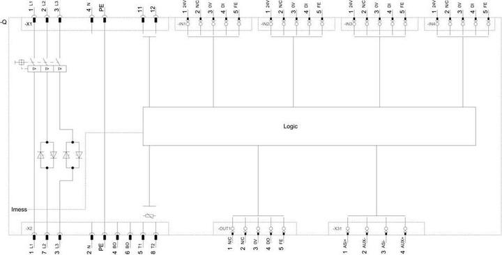 Image du produit Siemens Sirius