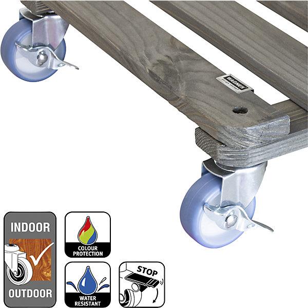 Produktbild Wagner System Pflanzenroller