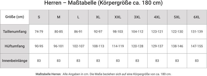 Immagine prodotto Southpole Pantaloni Cargo Denim - 176351 (31)