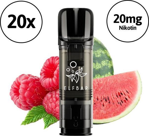 Watermelon, Raspberry
