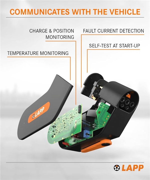 Immagine prodotto Lapp Mobility Mobility Dock (Tipo 2, 1.80 kW, 8 A, Tipo 13)