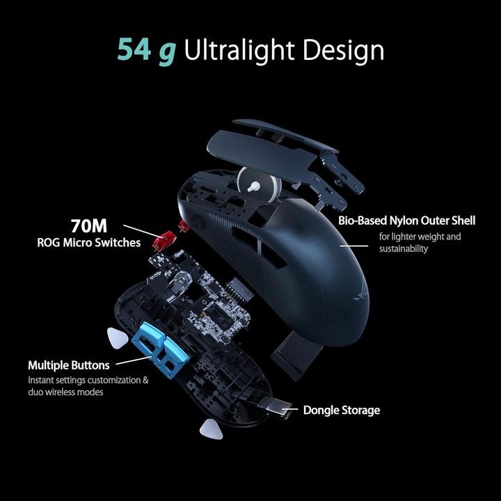 Immagine prodotto ASUS ROG Harpe Ace Aim Lab Edition (Cablato, Senza fili)