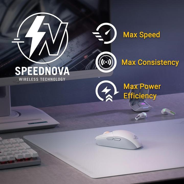 Productafbeelding ASUS ROG Strix Impact III (Draadloze)