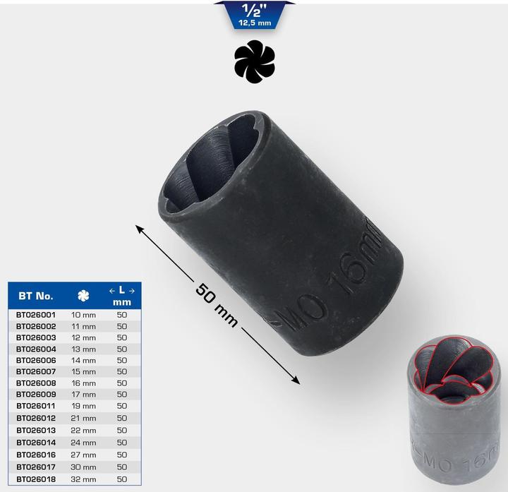 Actual product image Brilliant Tools BT026002 (11 mm)