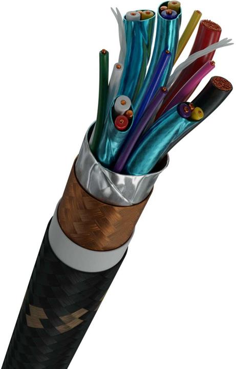 Actual product image Oehlbach USB Primus Cable 2.0 Type A B 1m (1 m, USB 2.0)