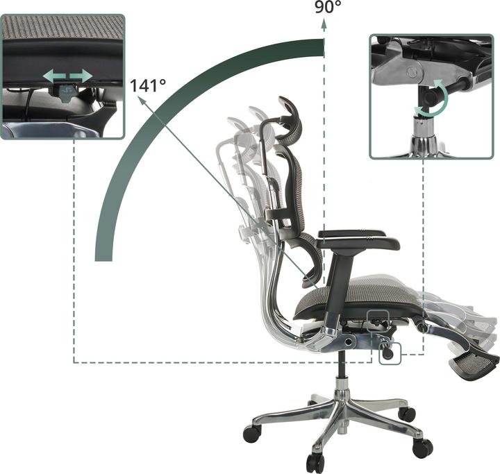 Produktbild Hjh Office Ergohuman Plus Legpro Gen3 (48 - 58 cm)