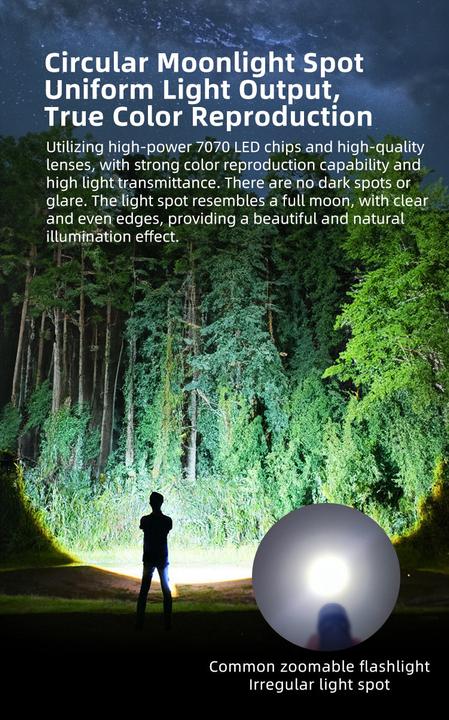 Actual product image Klarus A3 Zoom LED Flashlight Focusable 2200 Lumens USB-C Rechargeable (15.31 cm, 2200 lm)