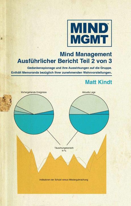 Actual product image Mind-MGMT 2 (German, Matt Kindt, 2023)