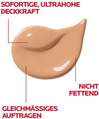 Actual product image La Roche Posay Toleriane fond de teint fluide (No. 10)