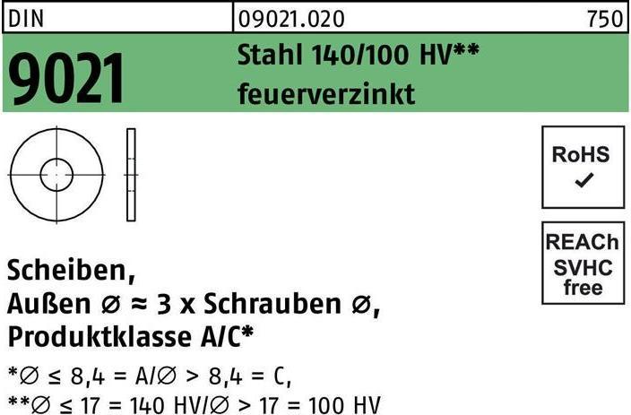 Produktbild Scheibe DIN 9021 26 x72 x5 Stahl 140/100 HV feuerverzinkt