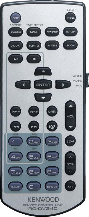Actual product image Kenwood KCA-RCDV340 IR remote control for multimedia monitors (Device-specific remote control)
