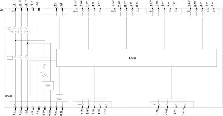 Image du produit Siemens 3RK1325-6LS41-0AA5
