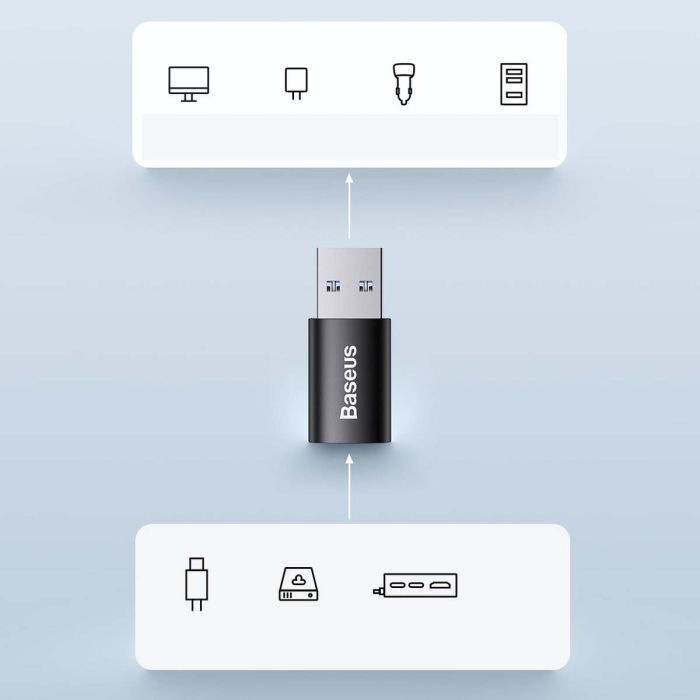 Immagine prodotto Baseus USB A - USB C