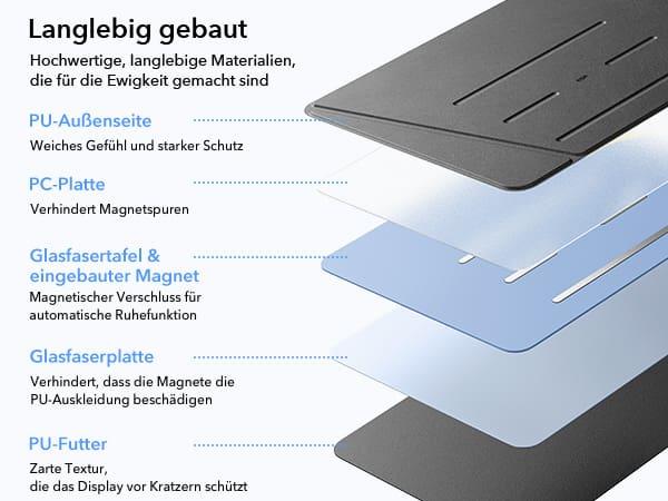 Actual product image ESR Flip Hybrid (Apple iPad 2022 (10th Gen))