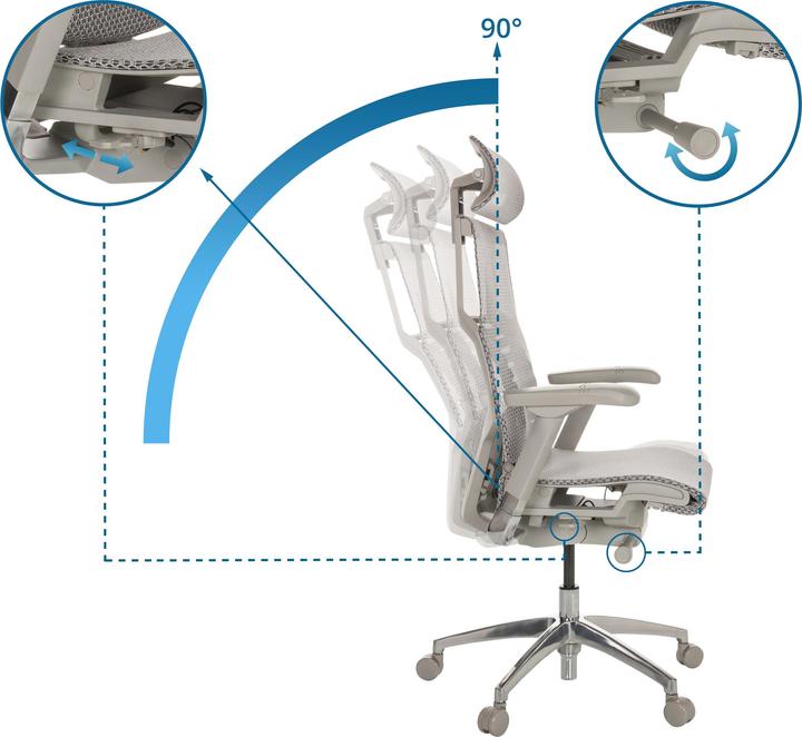 Actual product image Hjh Office Dynafit Ii G