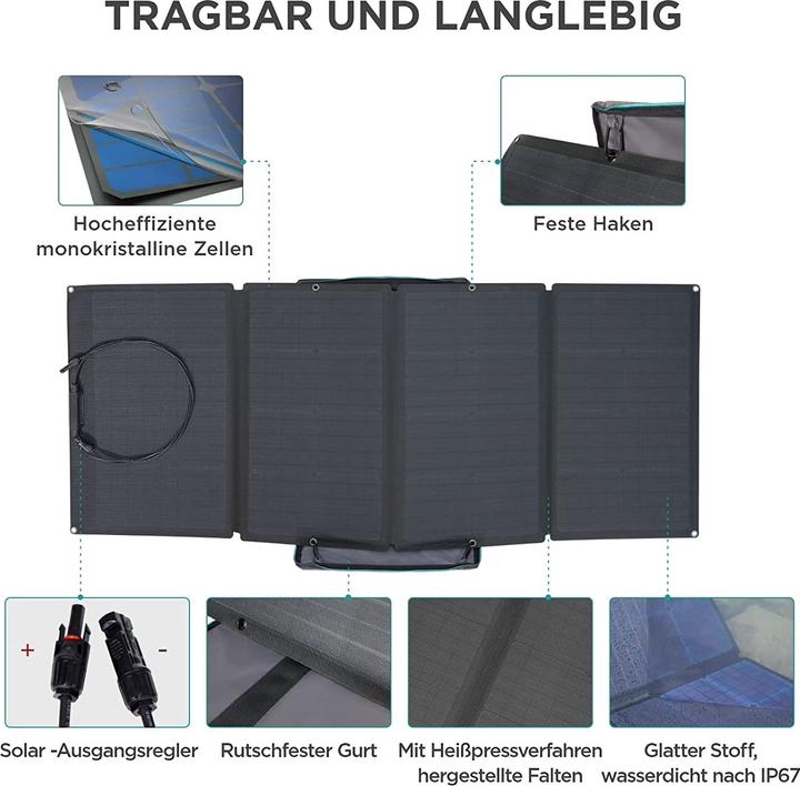 Actual product image EcoFlow Solar panel (160 W, 7 kg)