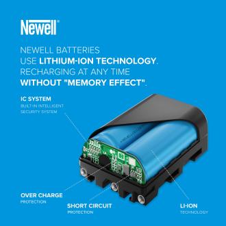 Immagine prodotto Newell Batteria SupraCell Protect LP-E10 per Canon (Accumulatore di carica elettrica)