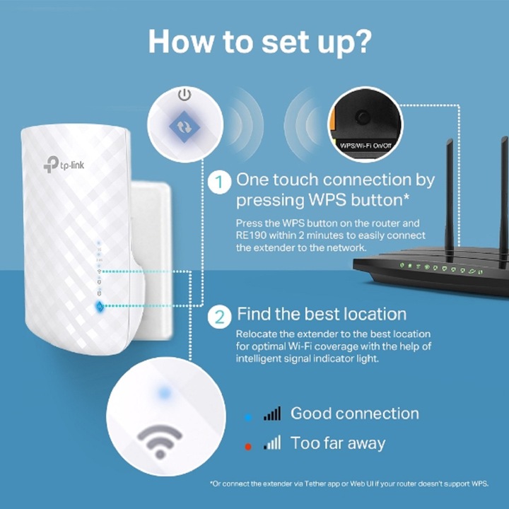 Produktbild TP-Link RE190 (433 Mbit/s, 300 Mbit/s)