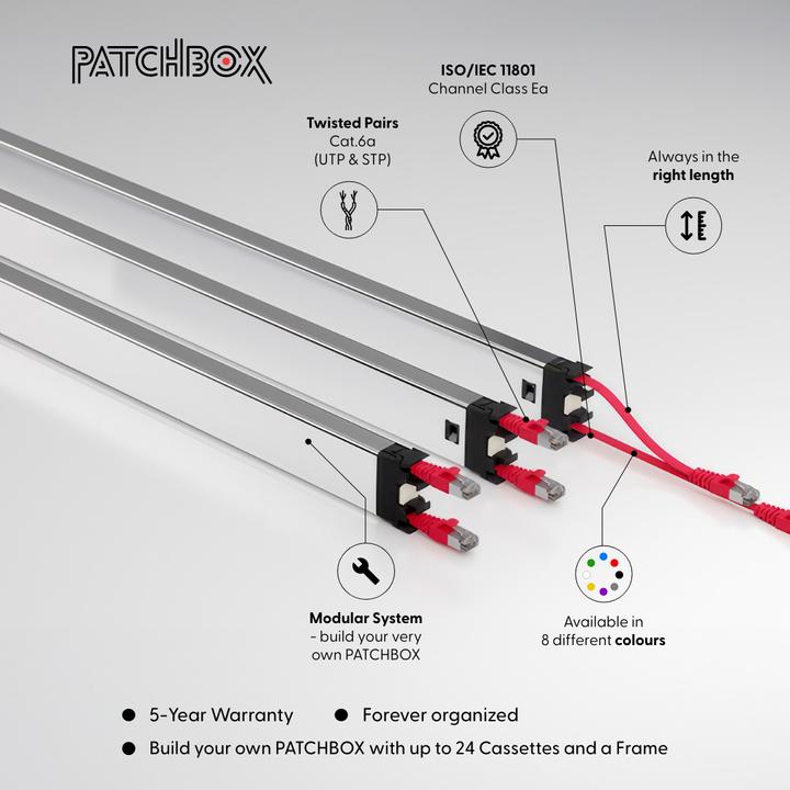 Produktbild PATCHBOX PLUS+ CAT.6A STP CASSETTE BLUE LR 1,8M + 0,7M (U/FTP, CAT6a, 2.50 m)