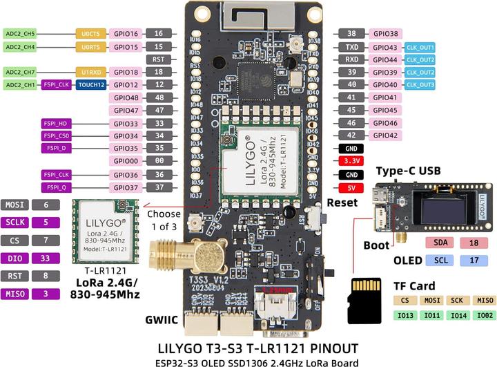 Actual product image Lilygo Lora T3 S3 LR1121 with 0.96 inch OLED display 830-940MHz