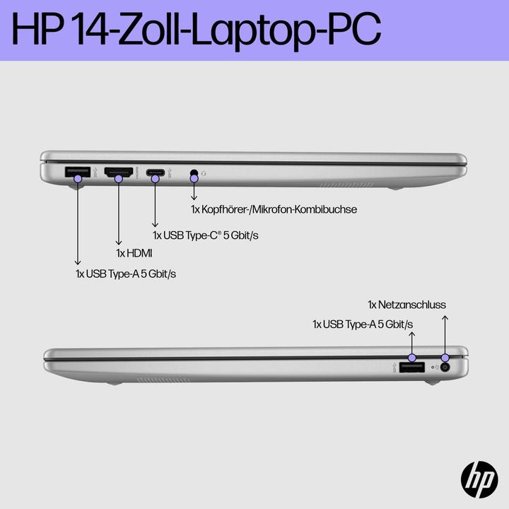 Produktbild HP 14-ep1155ng (14", 512 GB, 16 GB, DE, Intel Core 5 120U)