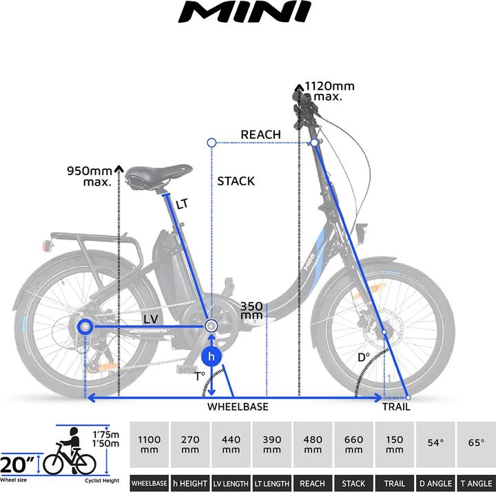 Immagine prodotto Urbanbiker Mini (39 cm)