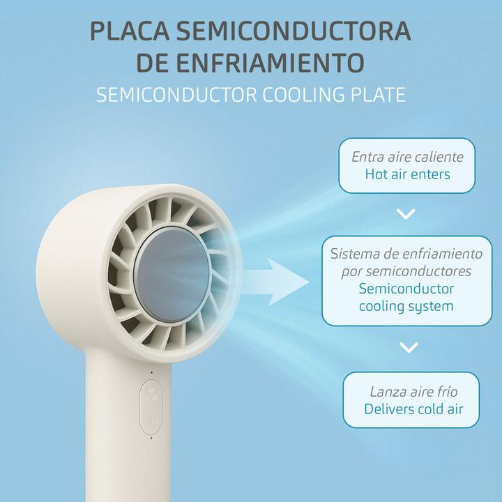 Produktbild Aktive Ventilator (12 Stück)